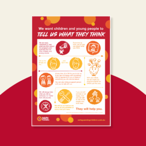 Safeguarding Posters: Set of Posters